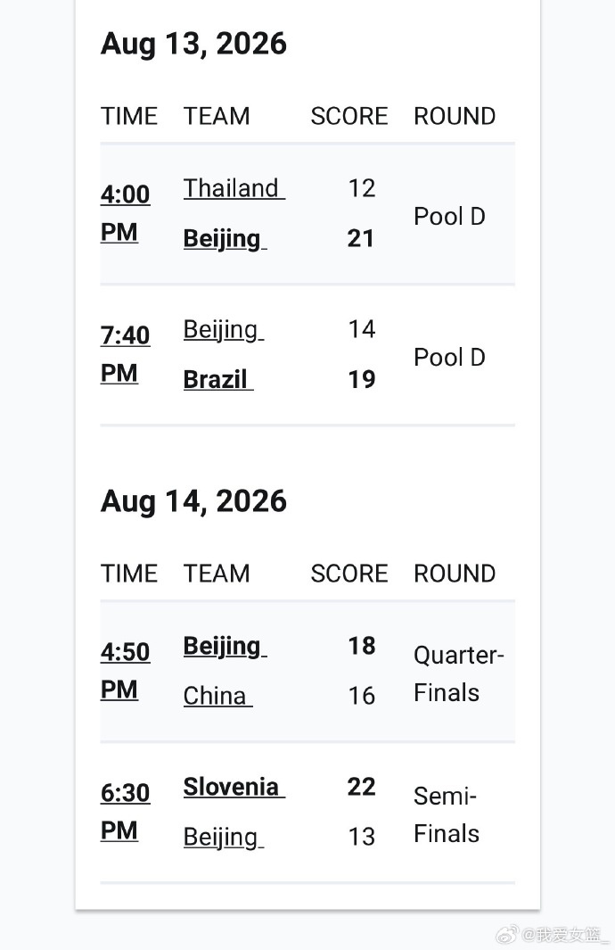 FIBA3×3新加坡站北京队力克国家队获第四 FIBA3×3新加坡站北京队力克国家队获第四