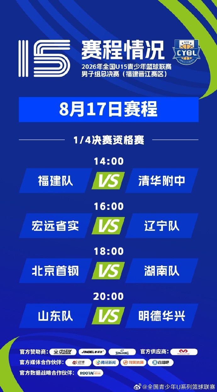 U15八强资格赛明日开打 福建队首战清华附中 U15八强资格赛明日开打 福建队首战清华附中