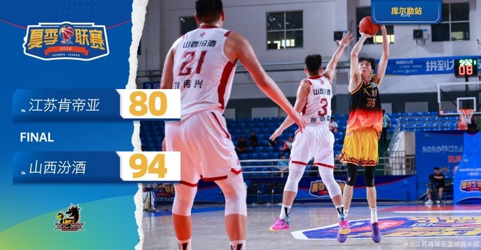 刘正清吴超合砍38分 江苏夏联80-94不敌山西 刘正清吴超合砍38分 江苏夏联80-94不敌山西
