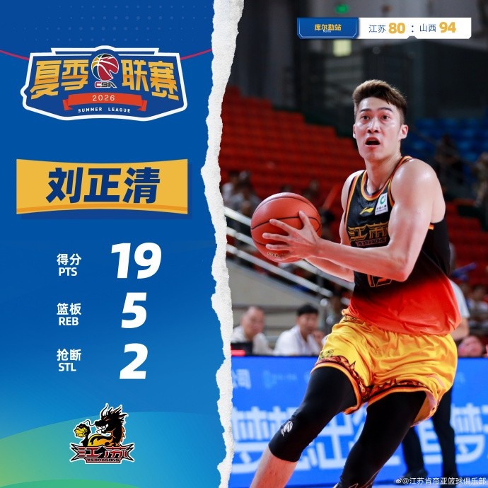 刘正清吴超合砍38分 江苏夏联80-94不敌山西 刘正清吴超合砍38分 江苏夏联80-94不敌山西