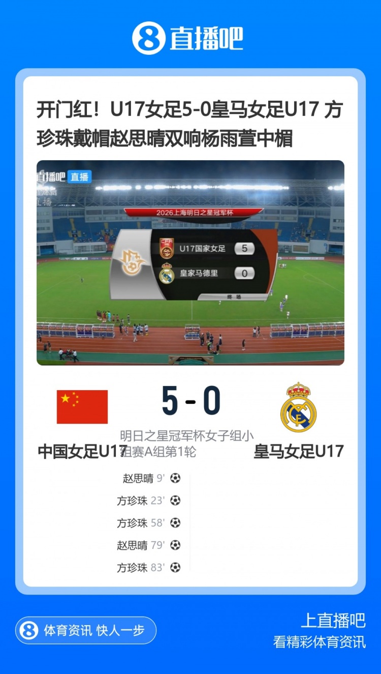 中国U17女足5-0皇马U17女足,马晓旭:我们比对手踢得好一些也是正常的 中国U17女足5-0皇马U17女足,马晓旭:我们比对手踢得好一些也是正常的