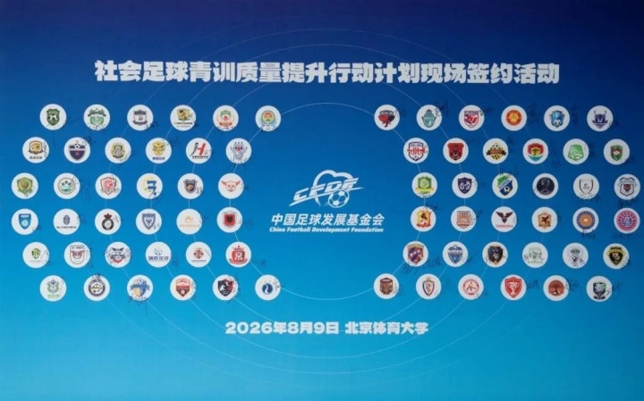 72家机构获资助,中国足球发展基金会青训计划累计输送117人进国字号 72家机构获资助,中国足球发展基金会青训计划累计输送117人进国字号