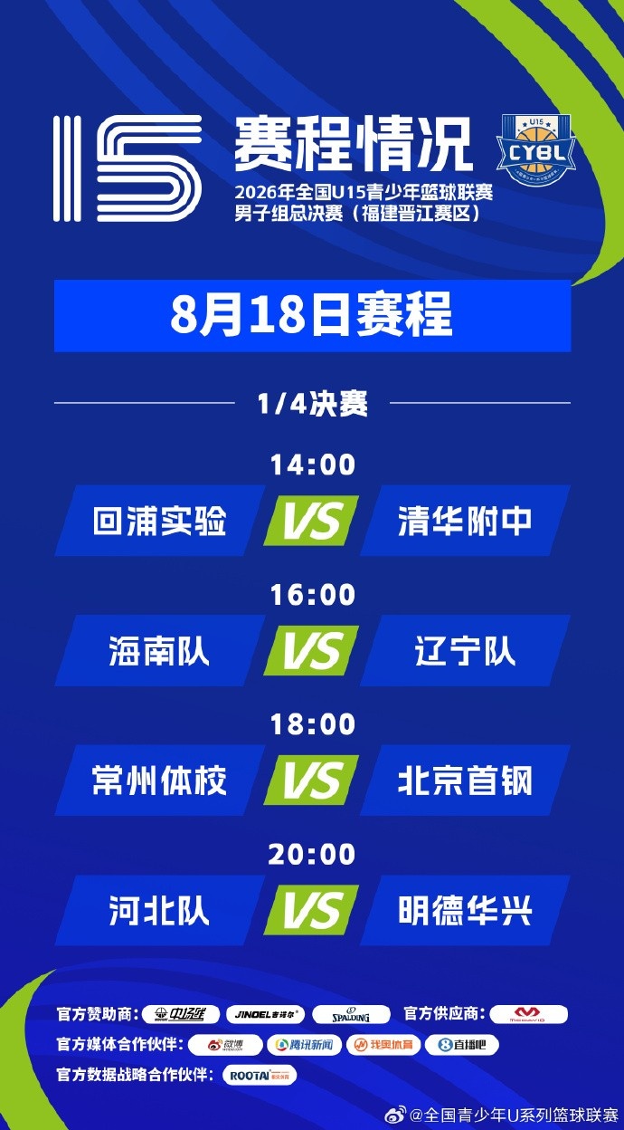 2026全国U15男子组总决赛1/4决赛明日开打 四场定四强 2026全国U15男子组总决赛1/4决赛明日开打 四场定四强