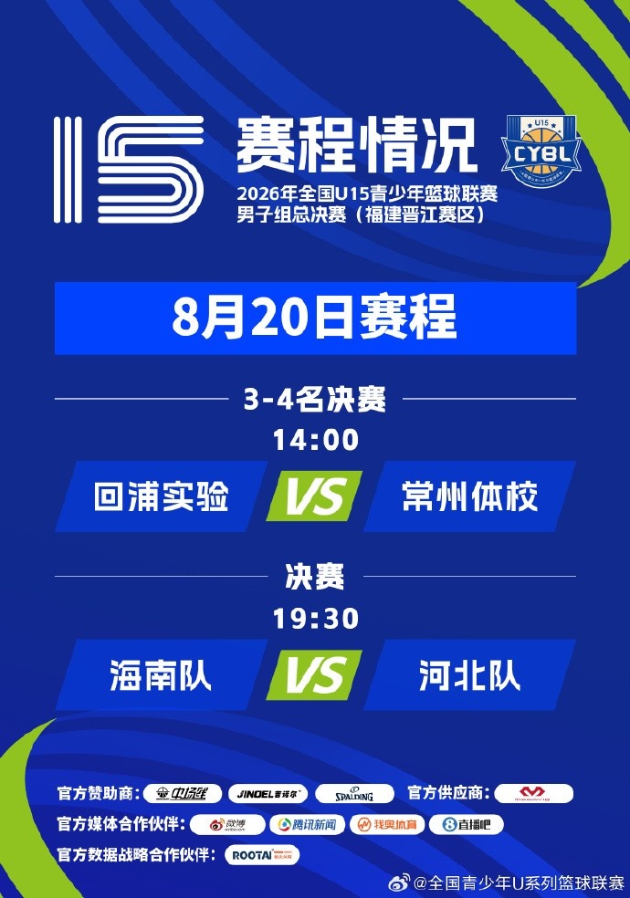 U15联赛总决赛赛程落定 海南河北争冠 U15联赛总决赛赛程落定 海南河北争冠