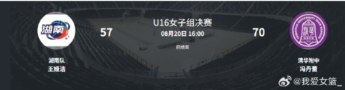 清华附中问鼎全国U16女篮联赛 庞云舒27分24篮板统治决赛 清华附中问鼎全国U16女篮联赛 庞云舒27分24篮板统治决赛