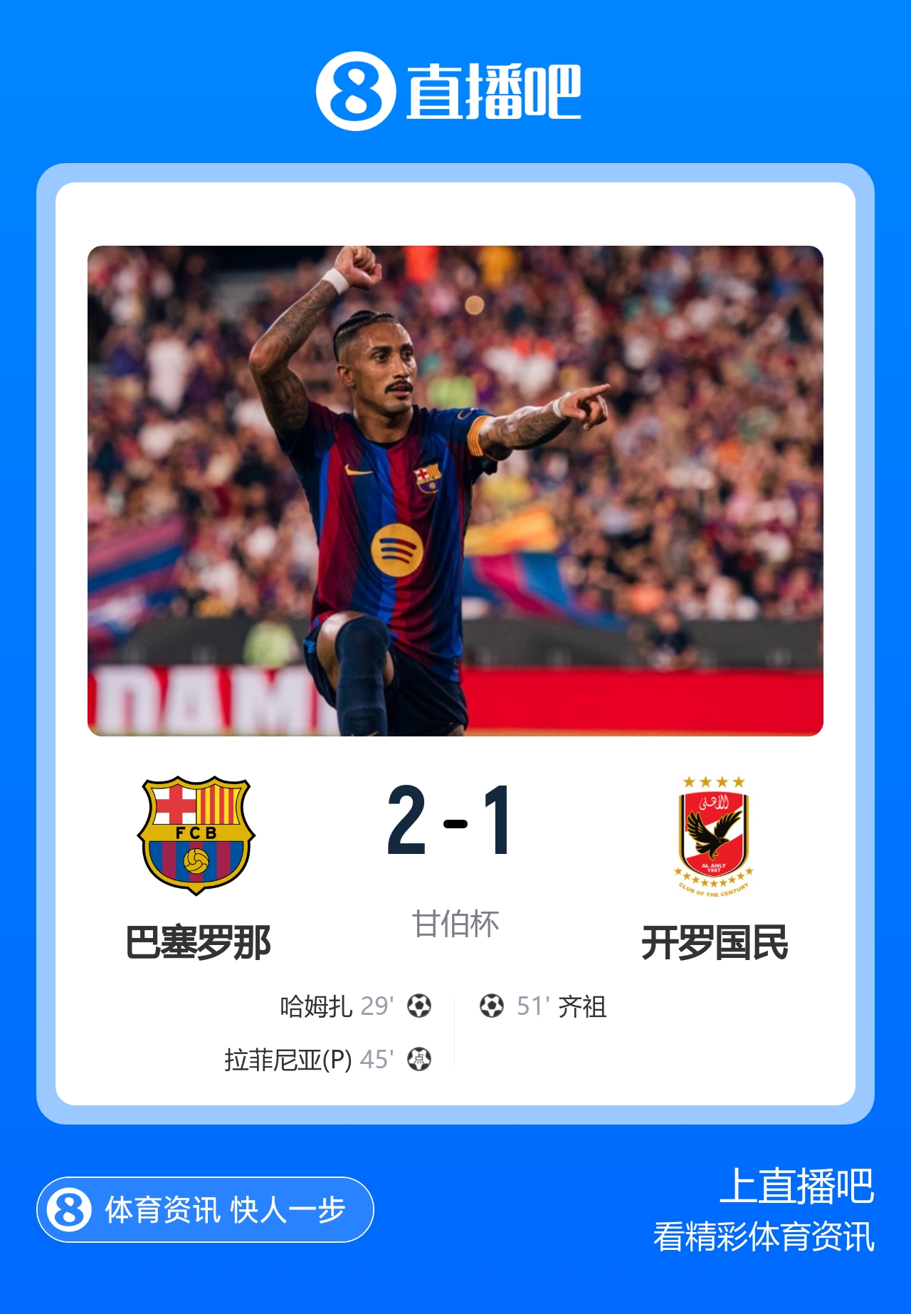 巴萨2-1捧甘伯杯,马竞开门红李刚仁首秀世界波 巴萨2-1捧甘伯杯,马竞开门红李刚仁首秀世界波