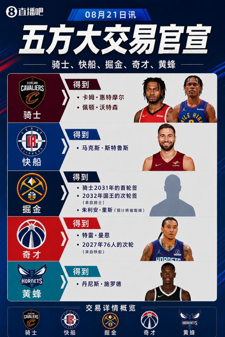 富保罗:骑士之外雄鹿快船老鹰开拓者也有意沃特森 富保罗:骑士之外雄鹿快船老鹰开拓者也有意沃特森