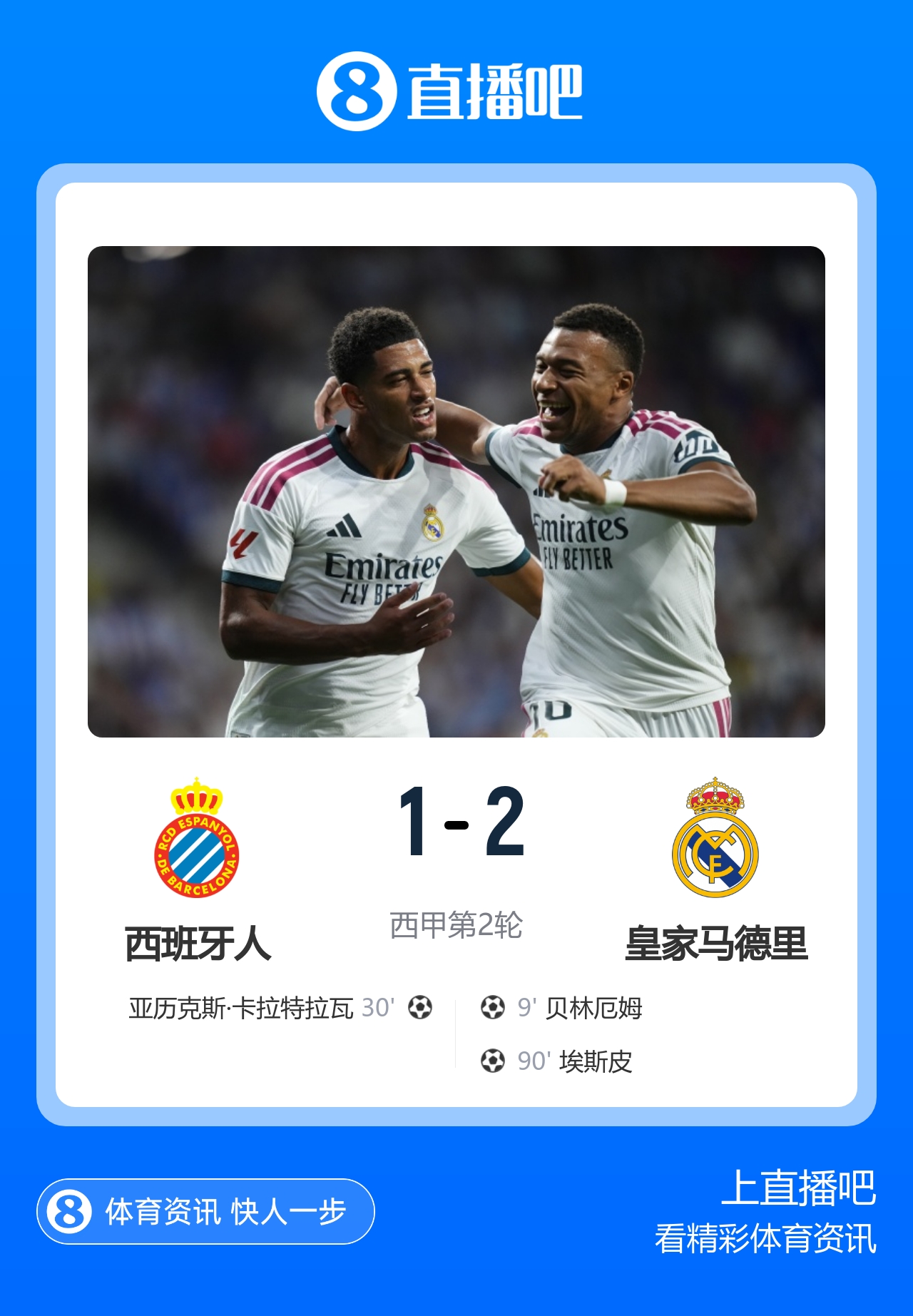 早报：穆氏皇马惊险绝杀取开门红；热刺惨负遭联赛开门黑