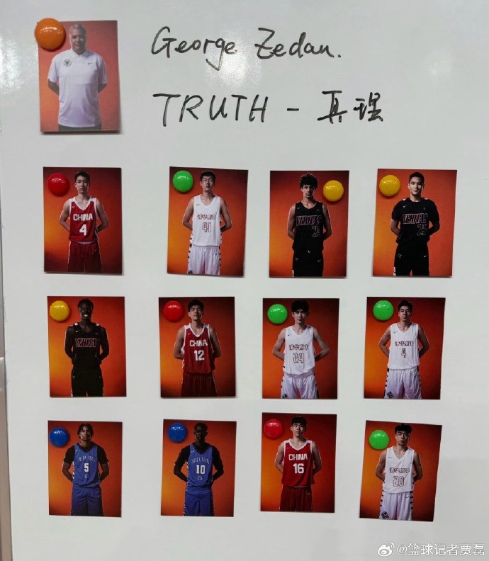 国内教练不敢用张宇辰 美高教练手下反成核心 需审视球员评估体系 国内教练不敢用张宇辰 美高教练手下反成核心 需审视球员评估体系